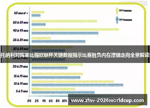 托纳利对阵莱比锡欧联杯关键数据揭示比赛胜负内在逻辑走向全景解读