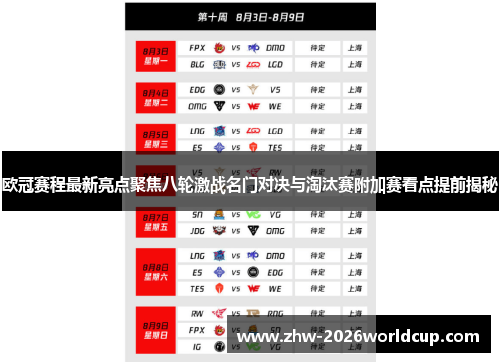 欧冠赛程最新亮点聚焦八轮激战名门对决与淘汰赛附加赛看点提前揭秘