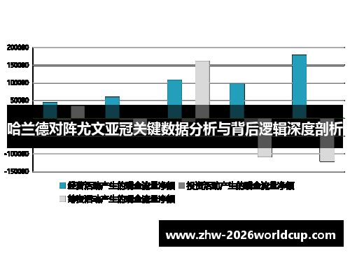 哈兰德对阵尤文亚冠关键数据分析与背后逻辑深度剖析 哈兰德对阵尤文亚冠关键数据分析与背后逻辑深度剖析