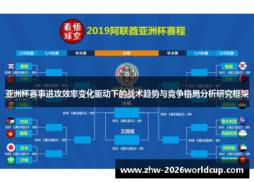 亚洲杯赛事进攻效率变化驱动下的战术趋势与竞争格局分析研究框架 亚洲杯赛事进攻效率变化驱动下的战术趋势与竞争格局分析研究框架