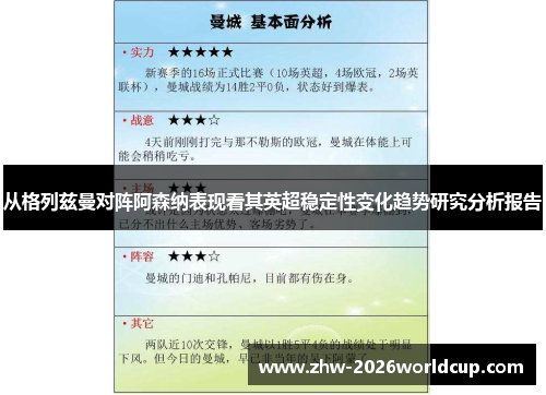 从格列兹曼对阵阿森纳表现看其英超稳定性变化趋势研究分析报告 从格列兹曼对阵阿森纳表现看其英超稳定性变化趋势研究分析报告