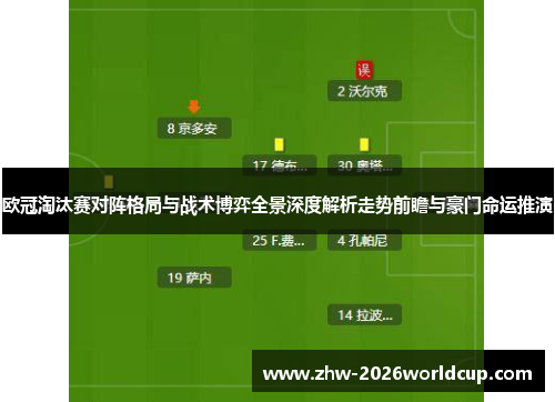 欧冠淘汰赛对阵格局与战术博弈全景深度解析走势前瞻与豪门命运推演 欧冠淘汰赛对阵格局与战术博弈全景深度解析走势前瞻与豪门命运推演