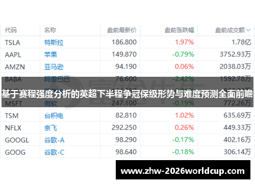 基于赛程强度分析的英超下半程争冠保级形势与难度预测全面前瞻