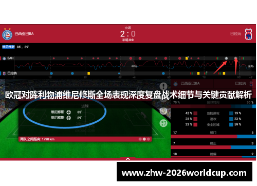 欧冠对阵利物浦维尼修斯全场表现深度复盘战术细节与关键贡献解析