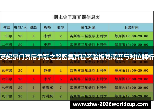 英超豪门赛后争冠之路密集赛程考验板凳深度与对位解析 英超豪门赛后争冠之路密集赛程考验板凳深度与对位解析