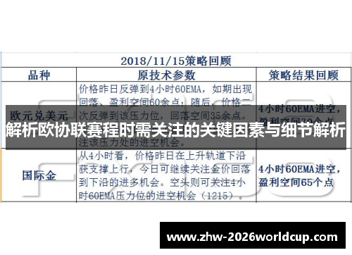 解析欧协联赛程时需关注的关键因素与细节解析